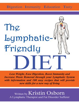 cover image of The Lymphatic-Friendly Diet